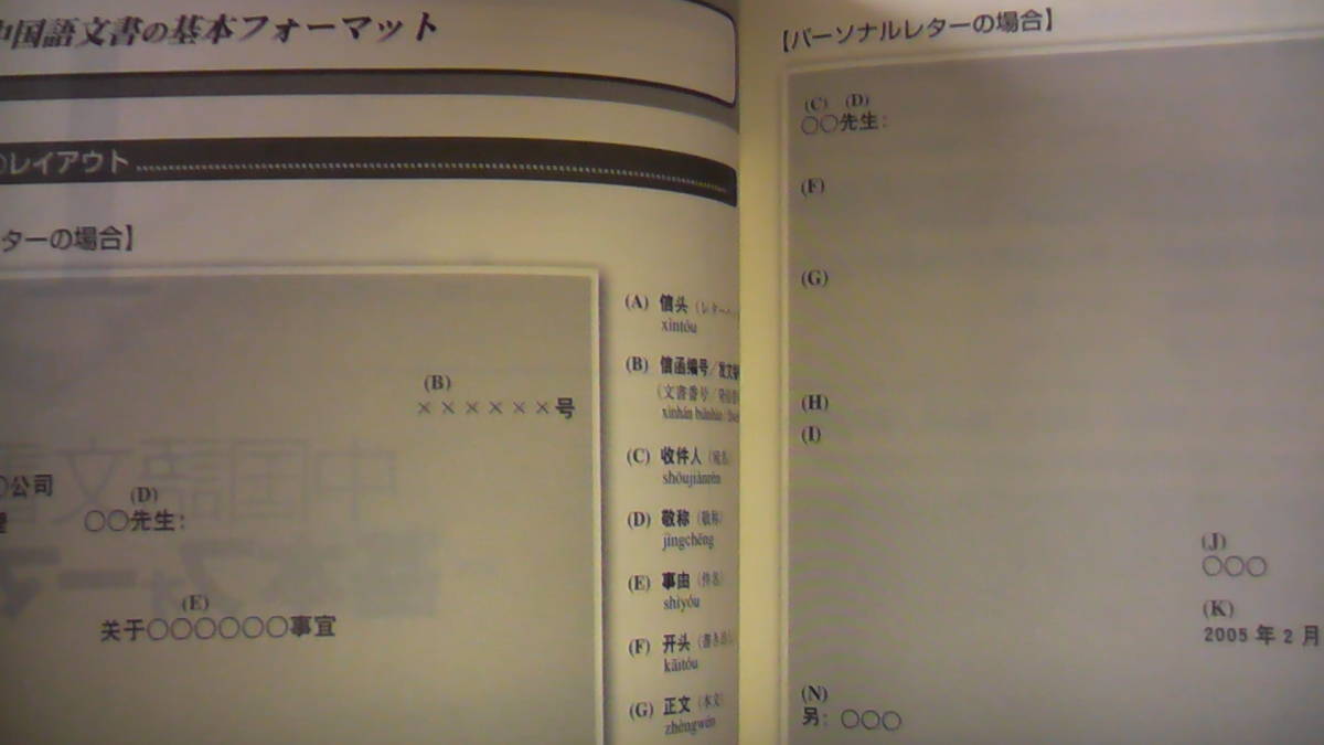 今すぐ書ける中国語レター・Eメール表現集　送料無料_画像4