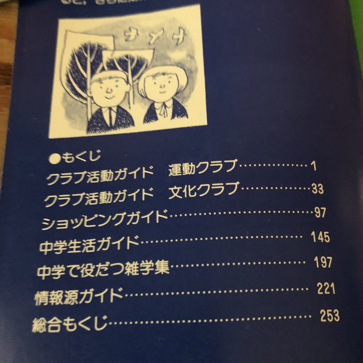 K2GG2-230622レア［6年の学習 3月教材 中学生実用ガイド 学研］クラブ活動ガイド 中学で役だつ雑学集　_画像4