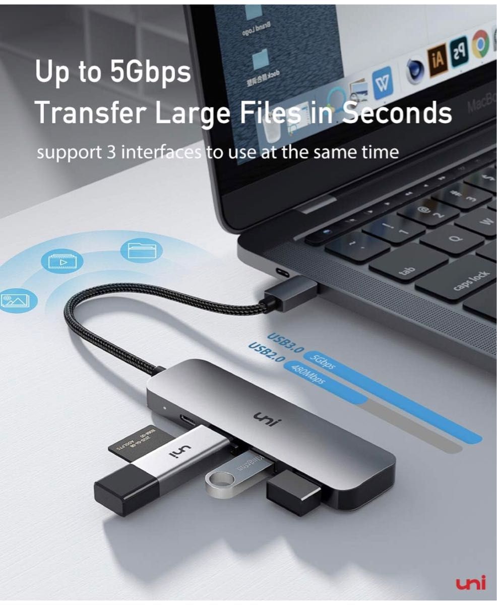 uni USB-Cハブ hub 4-in-1 パワーデリバリー