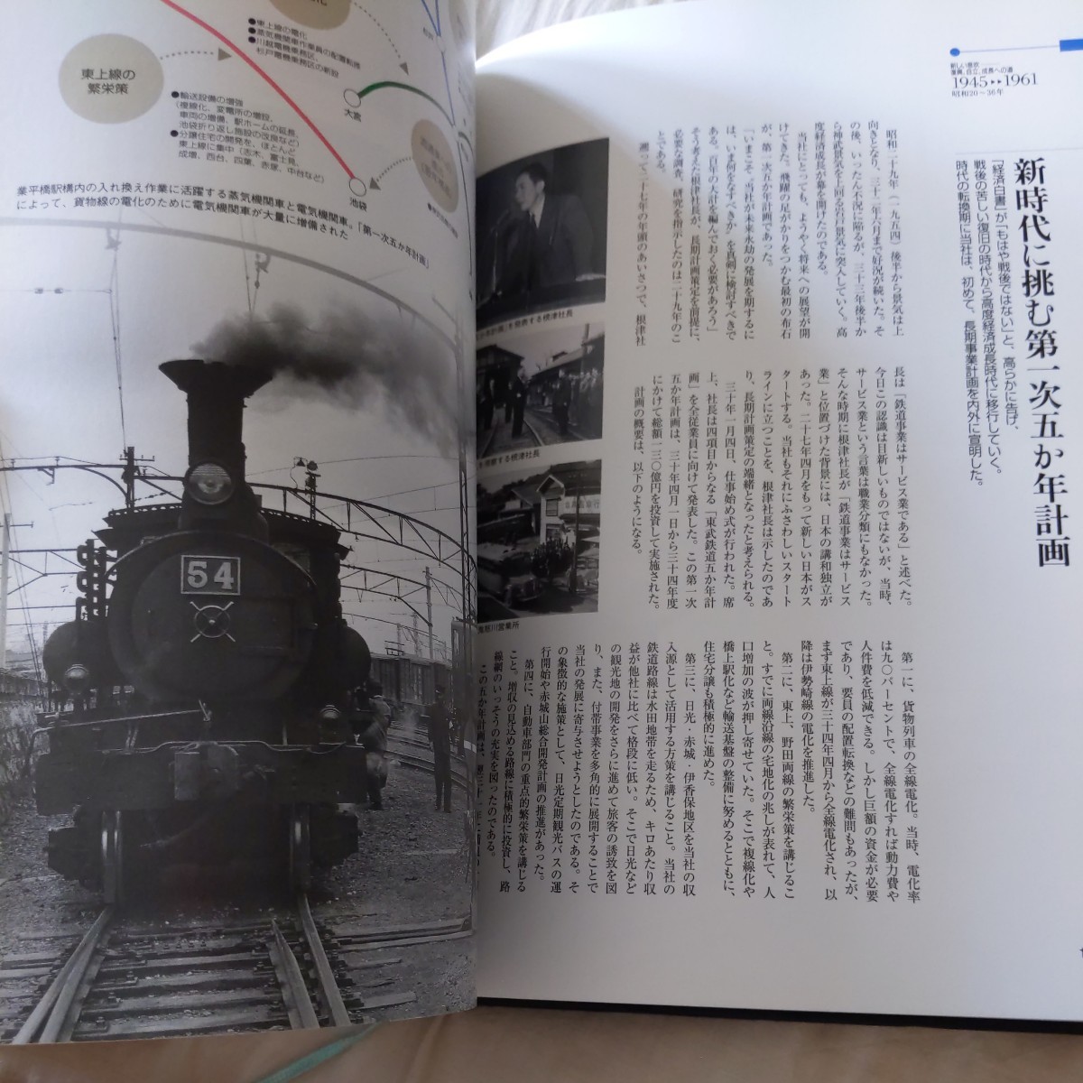 『RAILWAY100　東武鉄道が育んだ一世紀の軌跡』4点送料無料鉄道関係多数出品_画像6