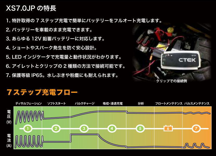 CTEK シーテック バッテリーチャージャー 充電器 自動車用 XS7.0JP ※モードスイッチ無しタイプ (TCL正規輸入品 PSE 2年保証 日本語説明書)_画像4