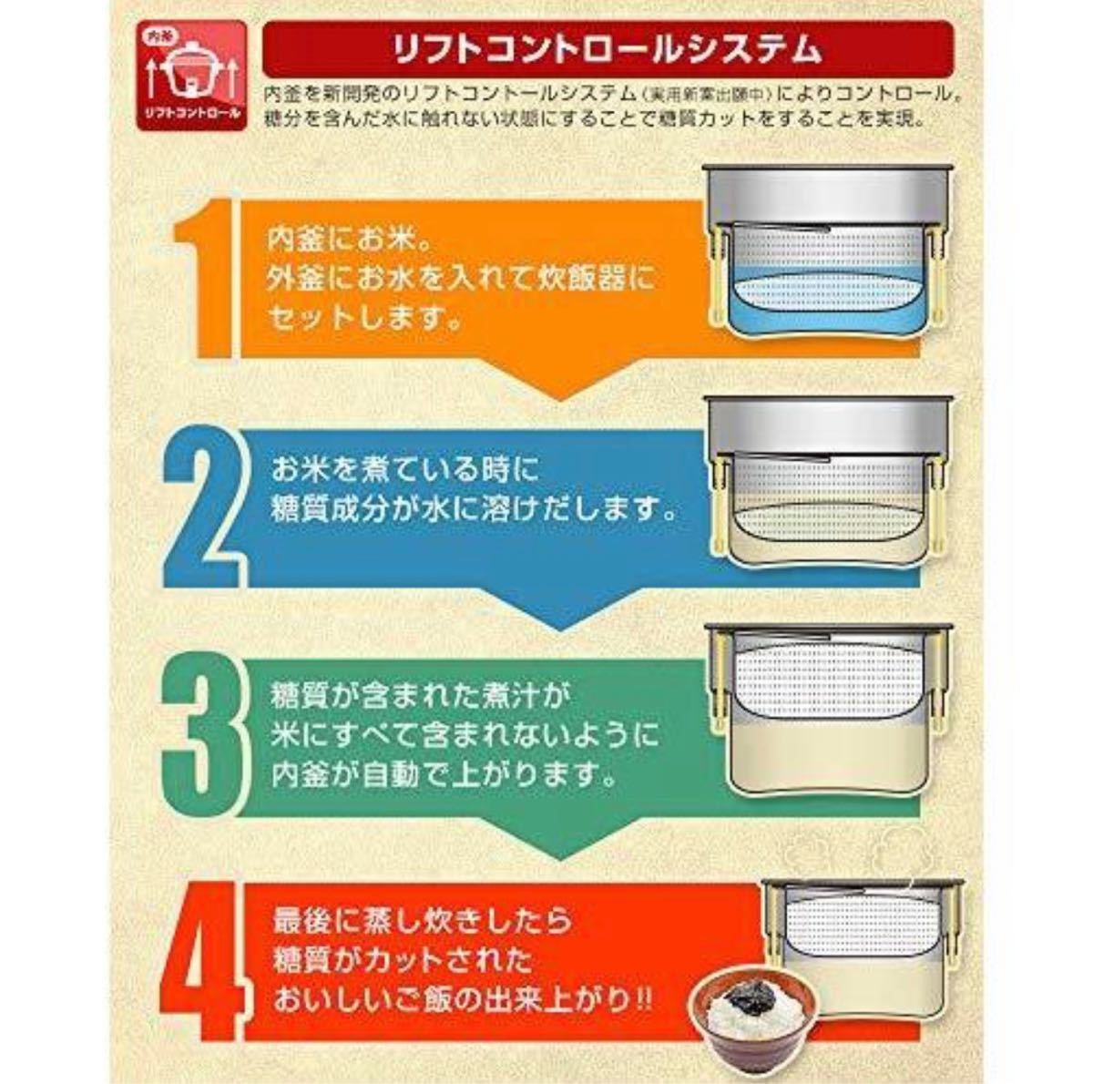 あなたにおすすめの商品 【新品】THANKO 炊飯器 SLCABRCK 匠 糖質