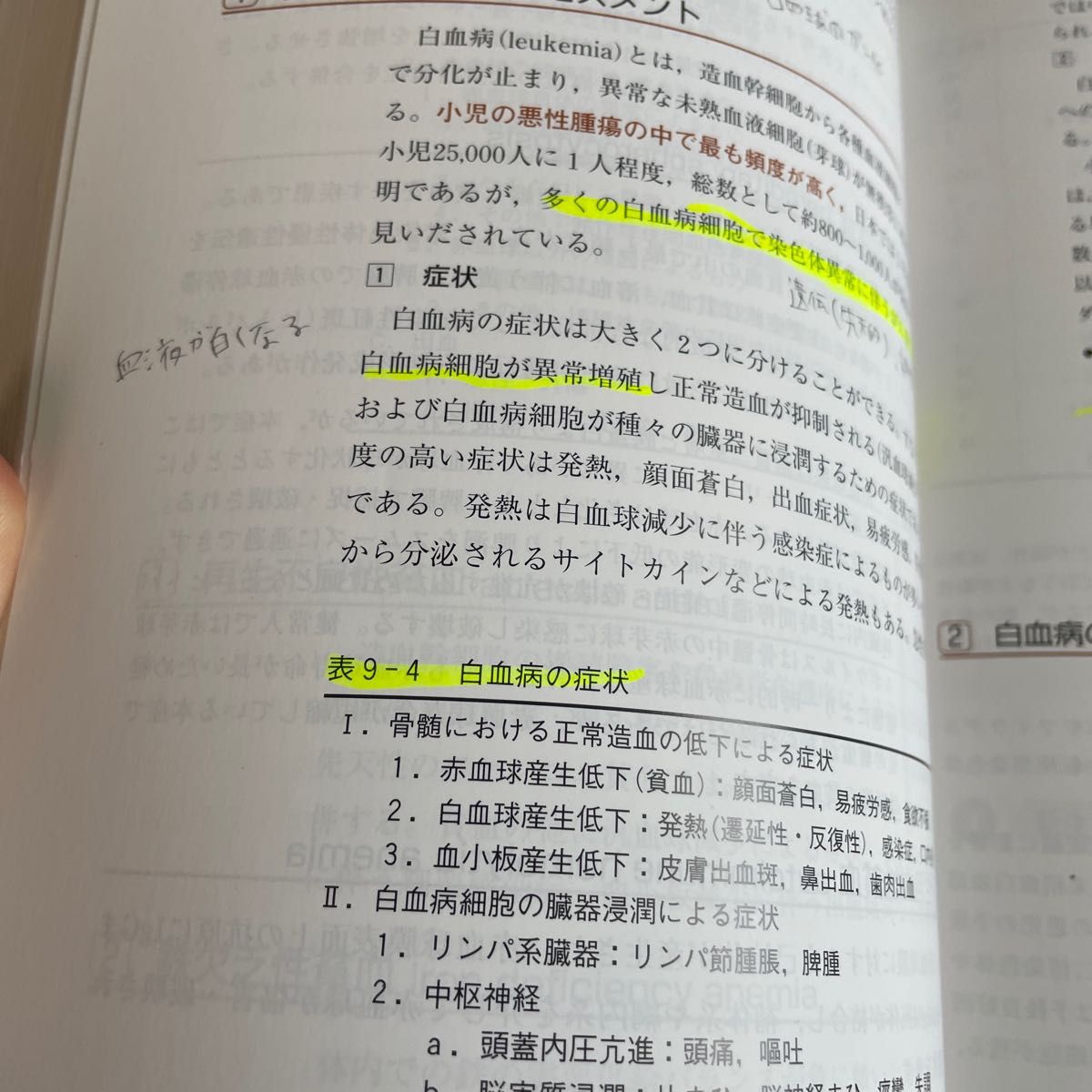 ナースとコメディカルのための小児科学