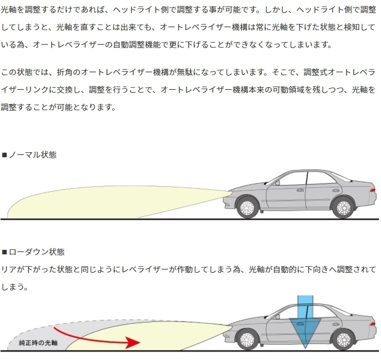 カムリハイブリッド AVV50 調整式オートレベライザーリンク 光軸調整 レベライザーアジャストロッド トヨタ TOYOTA ラルグス_画像5