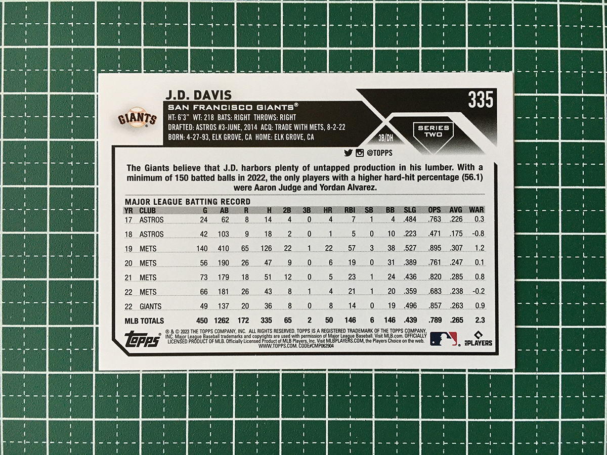 ★TOPPS MLB 2023 SERIES 2 #335 J.D. DAVIS［SAN FRANCISCO GIANTS］ベースカード「BASE」★_画像2