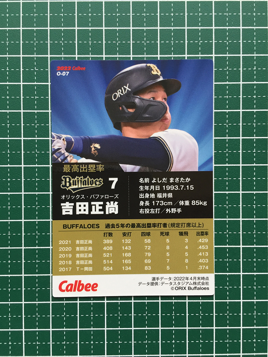 ☆カルビー 2022 プロ野球チップス 第2弾 #O-07 吉田正尚[ | JChere