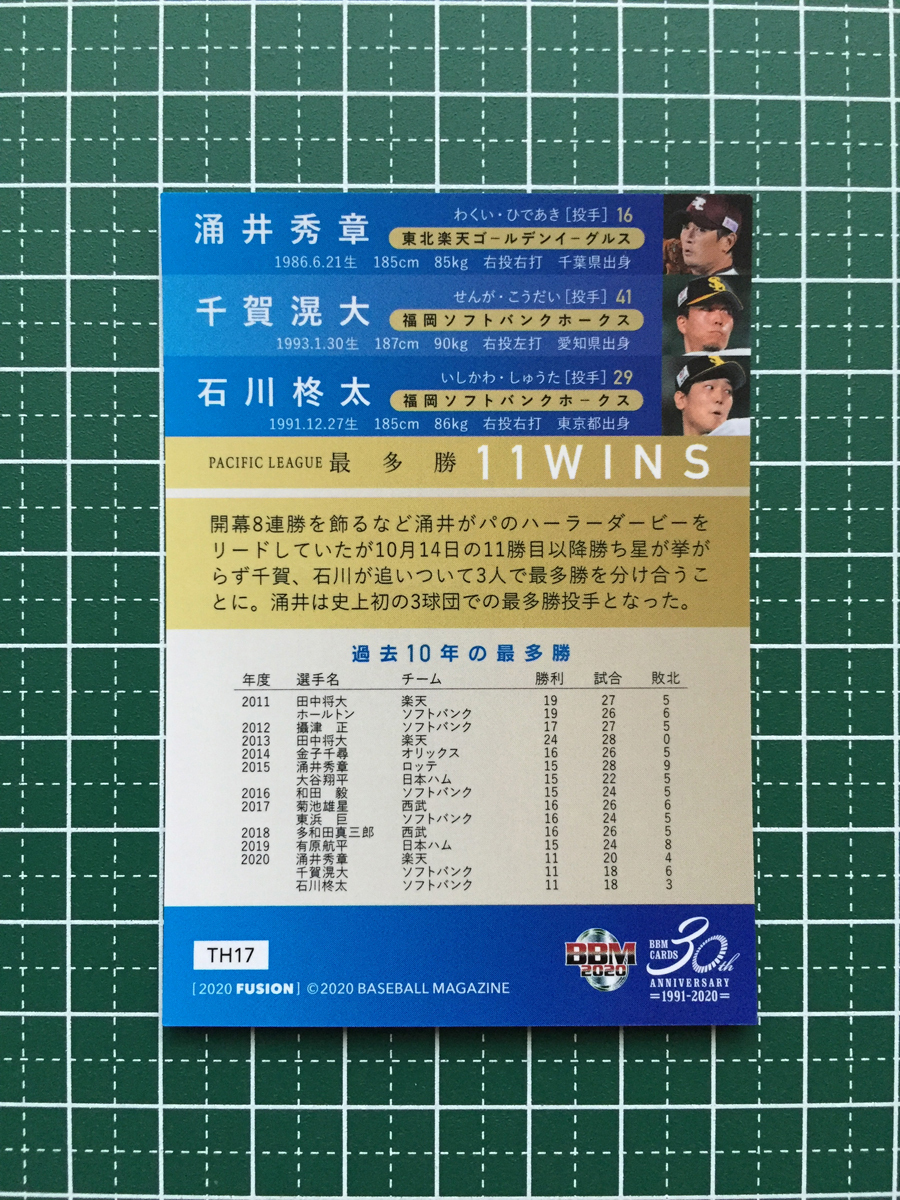 ★BBM 2020 プロ野球 FUSION #TH17 涌井秀章 ＆ 千賀滉大 ＆ 石川柊太 レギュラーカード「タイトルホルダー」20★_画像2