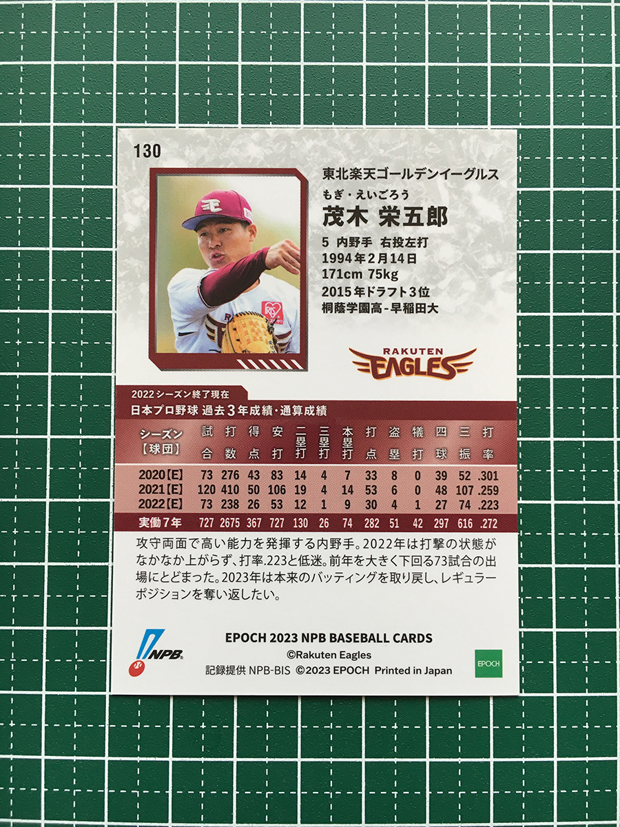 ★EPOCH 2023 NPB プロ野球カード #130 茂木栄五郎［東北楽天ゴールデンイーグルス］レギュラーカード★_画像2