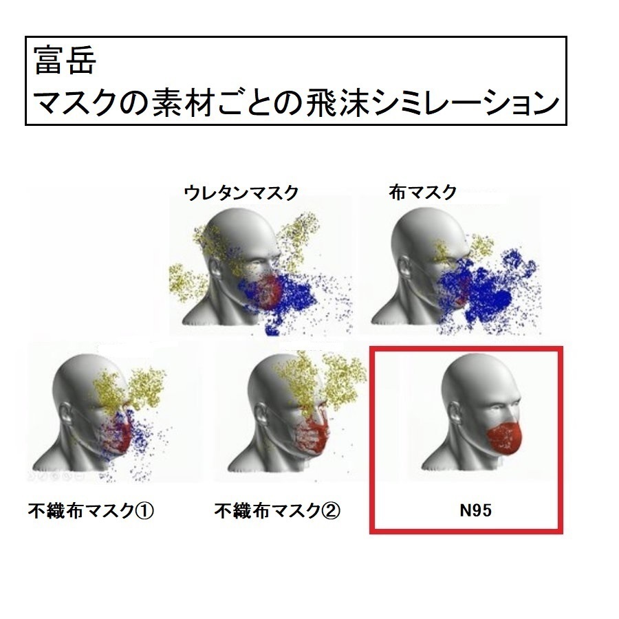 高性能　KN９５マスク２枚　ダイアモンド型　　FFP2　息が苦しくない　3D立体構造　柳葉型　高品質 夏でも蒸れない_画像2