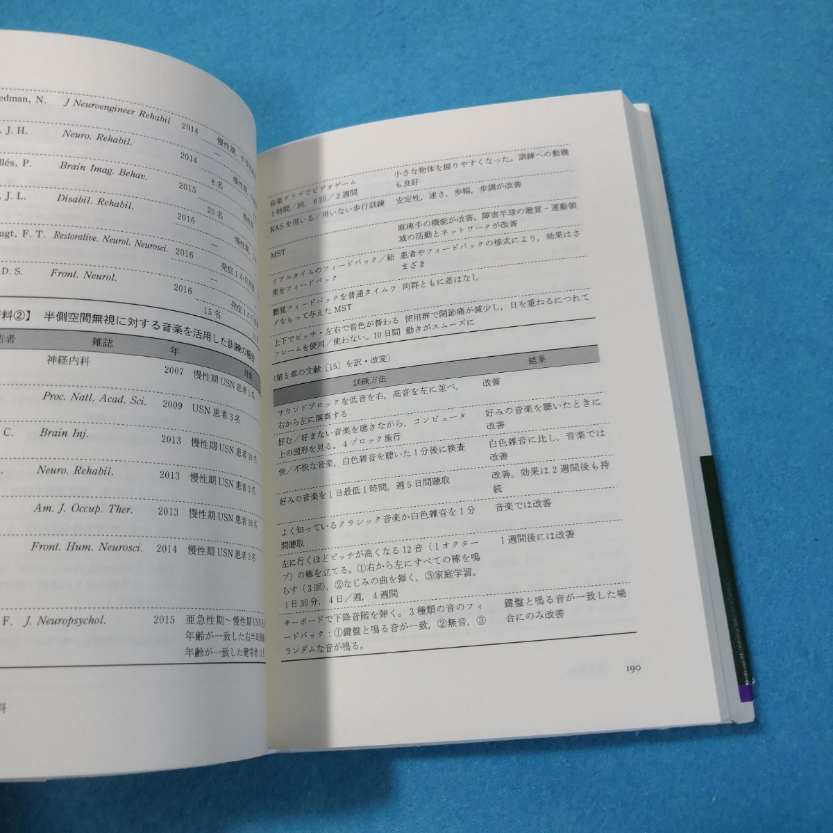 音楽療法はどれだけ有効か　科学的根拠を検証する （ＤＯＪＩＮ選書　７４） 佐藤正之／著●送料無料・匿名配送