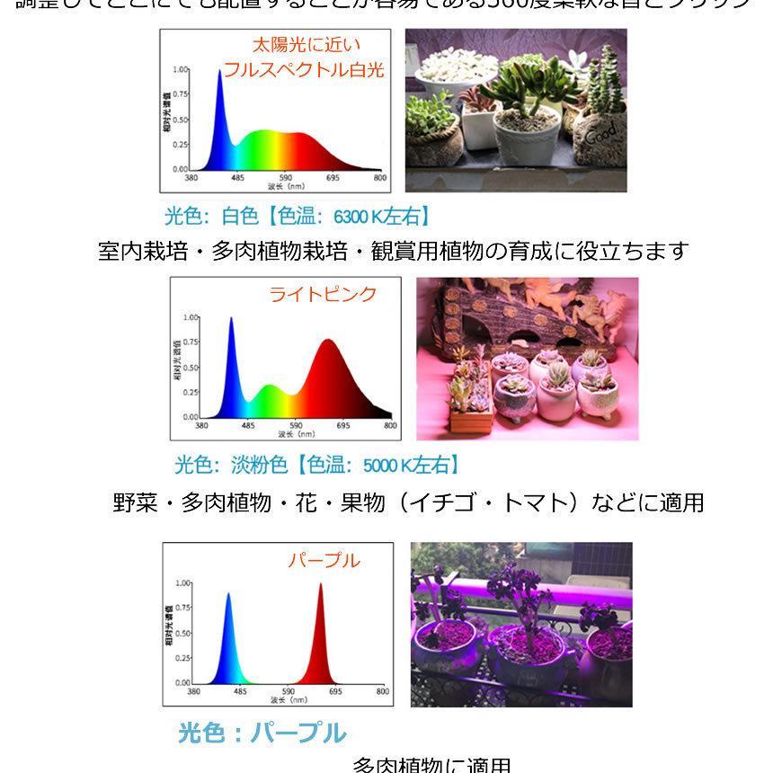 室内植物育成ライト 高輝度 水耕栽培ランプ 68W 132灯 LED電球 5段階調光多肉植物育成 栽培 家庭菜園 室内園芸 SYOKUIKU_画像6