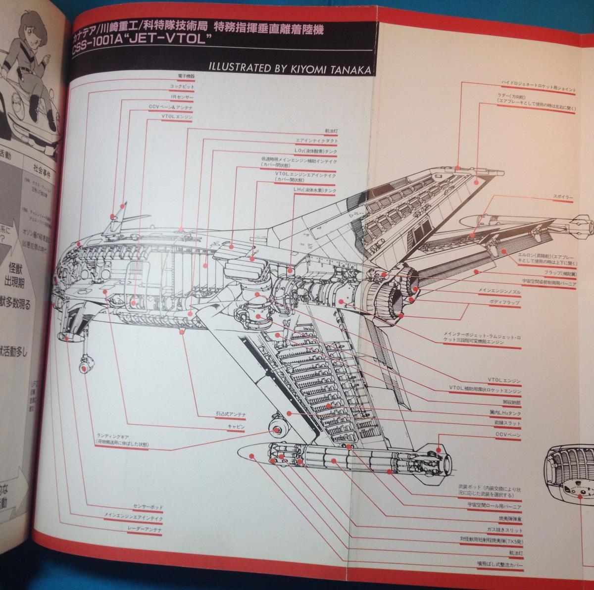 ウルトラシリーズ・超兵器の世界 ホビージャパン 4938461633 折込ポスター MAT 科学特捜隊 地球防衛軍の戦闘機 のイラスト メカニック解説_画像3