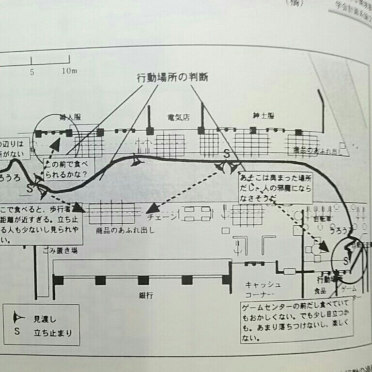 環境行動のデータファイル空間デザインのための道具箱_画像4