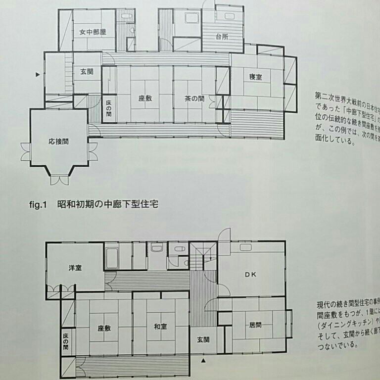 環境行動のデータファイル空間デザインのための道具箱_画像6