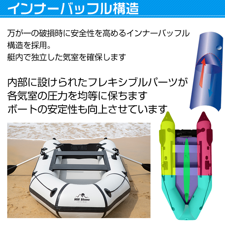 1円 ゴムボート プレジャー フィッシング ボート 3人乗り エアー 1円 ゴムボート プレジャー フィッシング ボート 3人乗り エアー