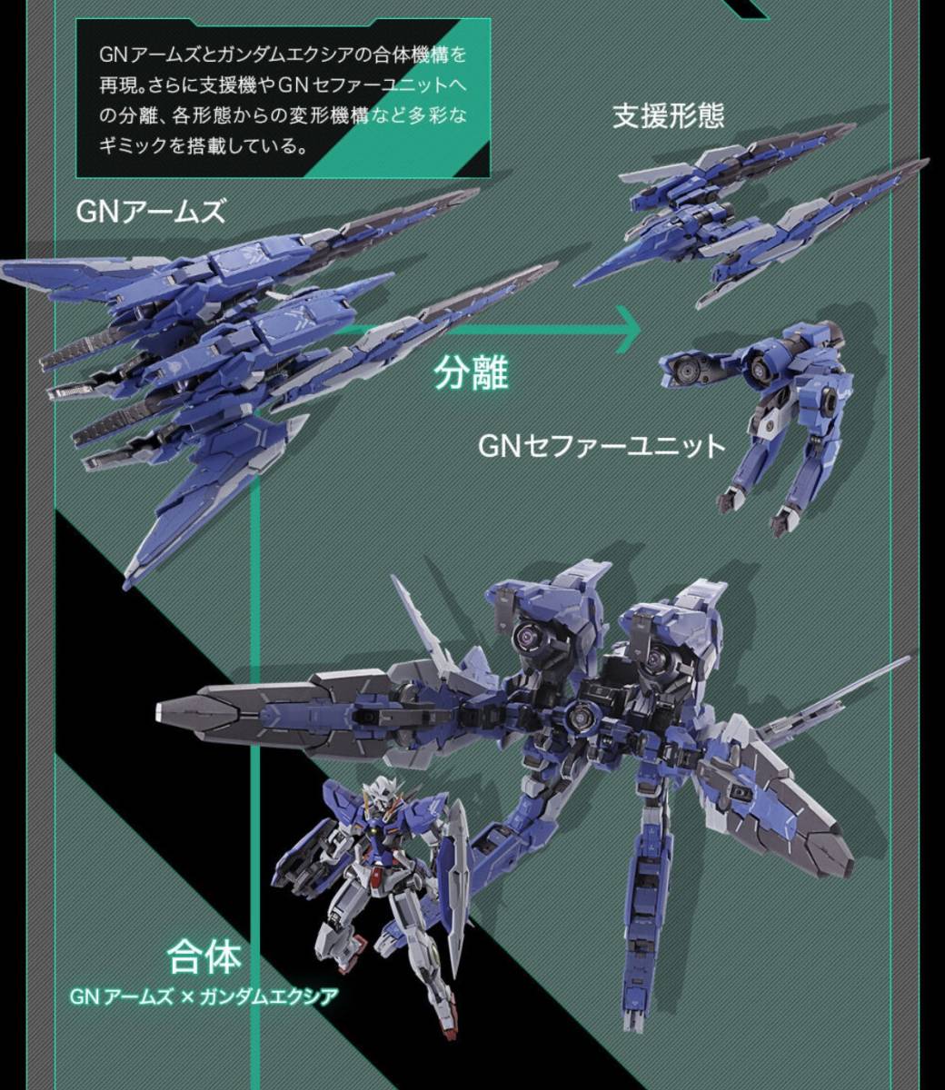 新品未開封】METAL BUILD GNアームズ TYPE-E 魂ウェブ商店限定 メタル