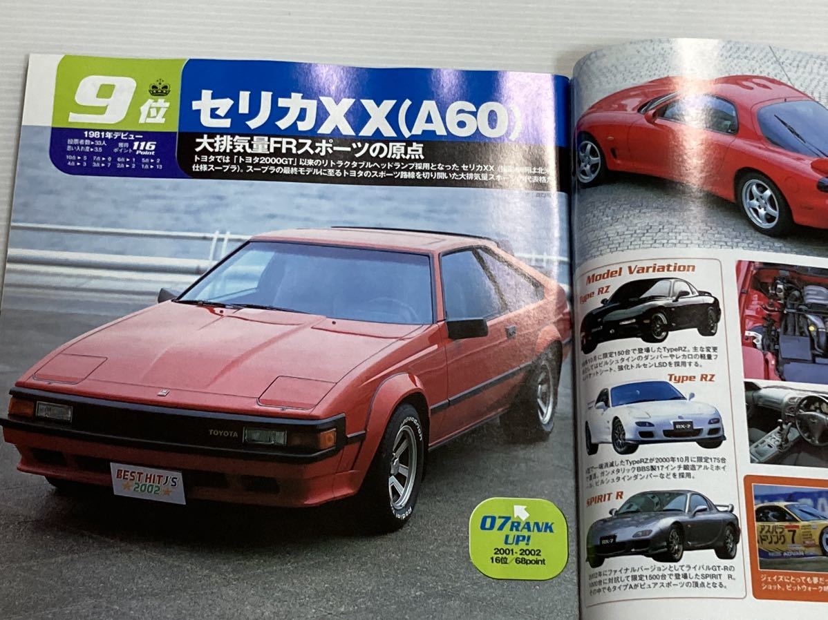 J's Tipo No.121 BEST HIT 国産車ランキング TOP50 スープラ スカイライン レパード RX-7 ギャラン AZ-1/アコードユーロR ジェイズティーポ_画像4