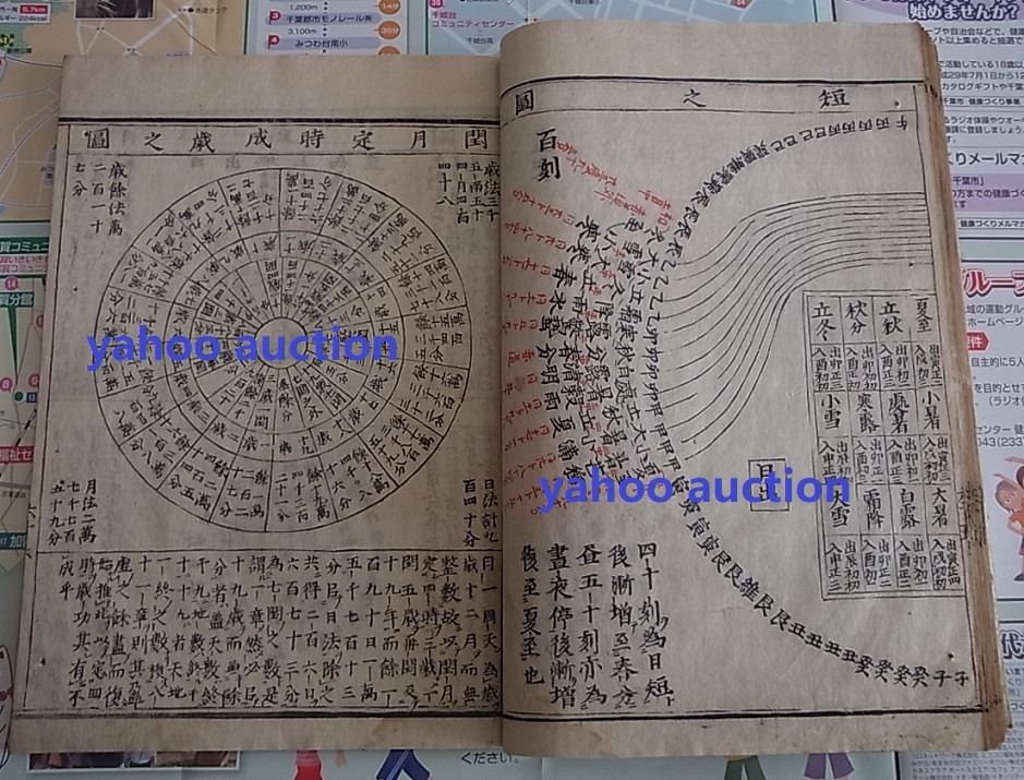 稀少 四書圖説 1冊不揃 木版画 多数 検索 五山版 宋版 稀少 四書圖説 1冊不揃 木版画 多数 検索 五山版 宋版
