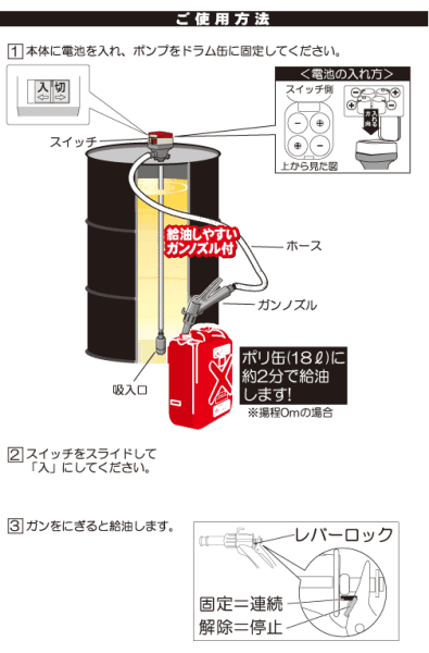 スチールドラム缶用【　電池式・電動ポンプ　】本体も電池も日本メーカー製で安心・安全！　　　　　　　乾電池式電源モーターで場所問わず_電池式なので停電・震災時・どこでも、ＯＫ