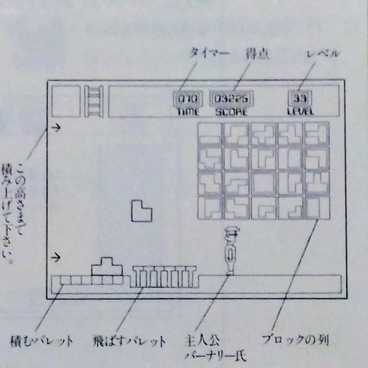 PC-8801、PC-8801mkII　ゲームソフト　HIGHRISE ハイライズ　COMPTIQ コンプティーク　動作未確認_画像3