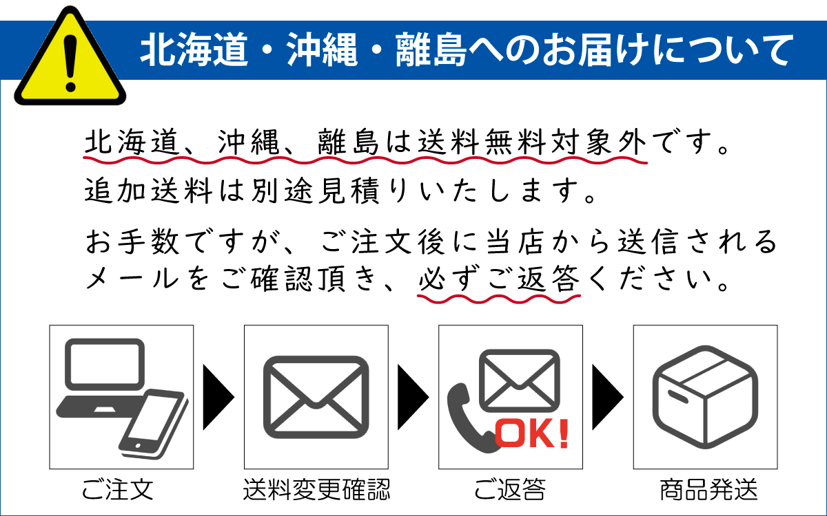 [送料無料] ブルーシート ♯3000 7.2m×9.0m 2枚(1枚あたり5180円) 厚手 建築 農業 レジャー 養生シート SC_画像5