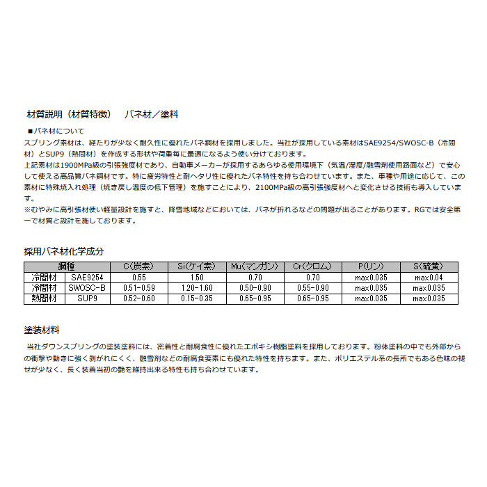 RG LRダウンサス NV200バネット VM20/M20 レーシングギア LRダウンサス 送料無料(沖縄・離島除く)_画像3