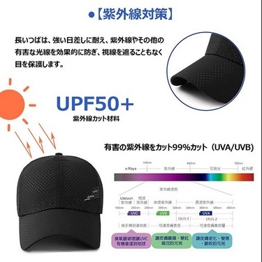 送料無料　キャップ メンズ メッシュ 帽子 通気性 UVカットブラック ゴルフ　黒　春　夏　秋　022_画像4