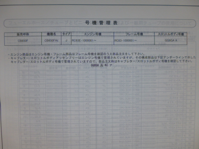 ホンダ CB650FパーツリストCB650FAE（RC83-1000001～)1版送料無料