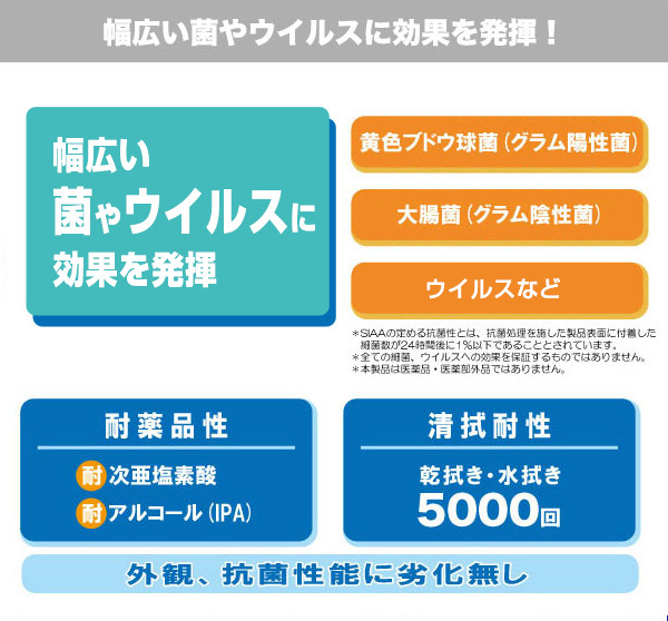 ホンダ アドバンスドルームミラー 08V09-PG7 / 08V09-3T0 保護 フィルム OverLay 抗菌 Brilliant Hydro Ag+ 抗菌 抗ウイルス 高光沢_画像4