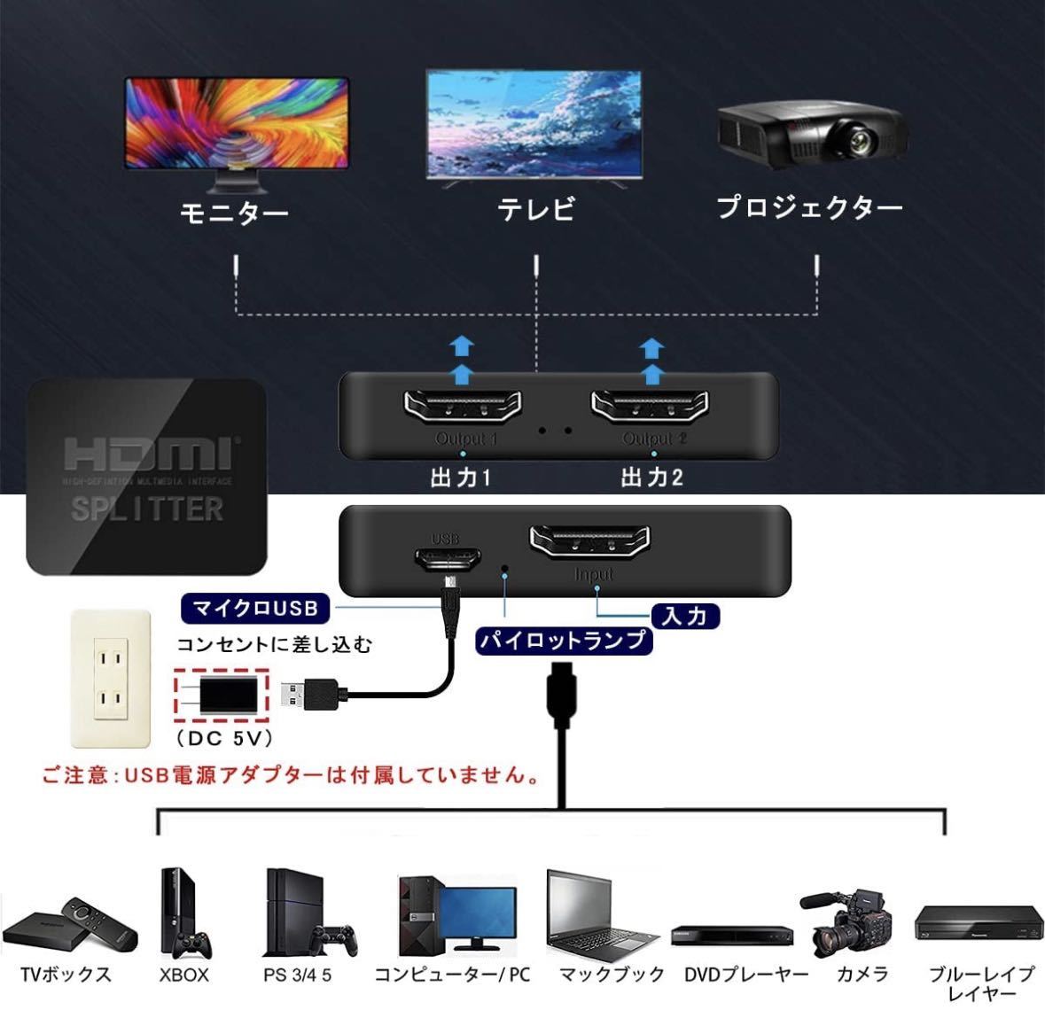 HDMI スプリッター 1入力2出力 4K 60Hz 1x2 HDMI 分配器 2画面同時出力 hdmi 増設 オーディオ同期 3D 1080p_画像4