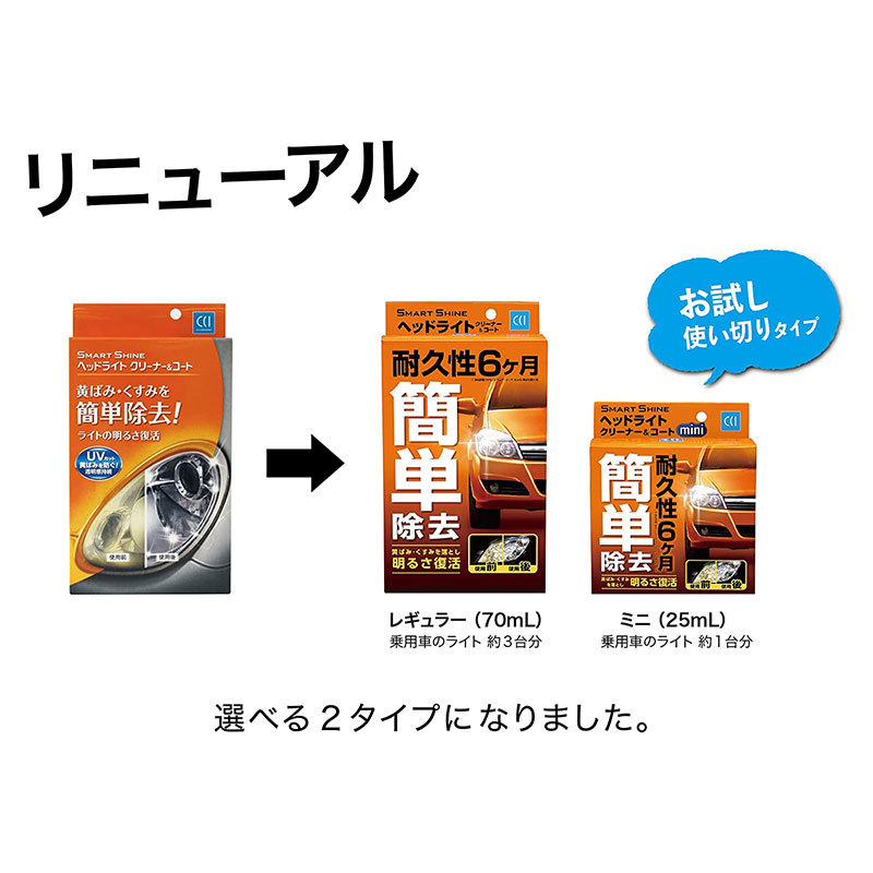 スマートシャイン ヘッドライトクリーナー＆コート ミニ 25ml 車用 黄ばみ・くすみ落とし 明るさ復活 シーシーアイ/CCI W-223_画像3