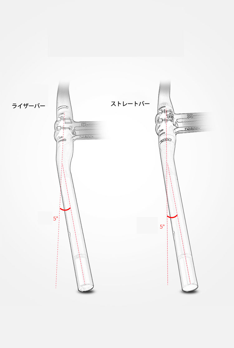 TOSEEKカーボンライザーバー ストレートバー ハンドルバー マウンテンバイクハンドル フラットバー tky26_画像7