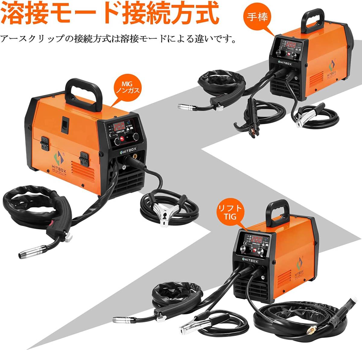 ち HBM1200 HITBOX MIG 溶接機 100V ノンガス 120A 100V&200V リフト