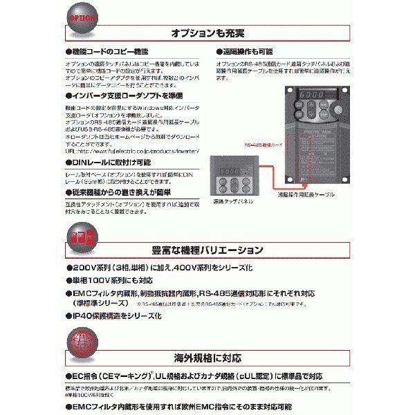 新品 三相200V　富士電機　コンパクト形インバーター 3.7kw FRENIC-Miniシリーズ FRN3.7C2S-2J_画像6