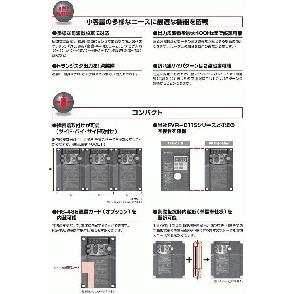 新品 三相200V　富士電機　コンパクト形インバーター 3.7kw FRENIC-Miniシリーズ FRN3.7C2S-2J_画像4