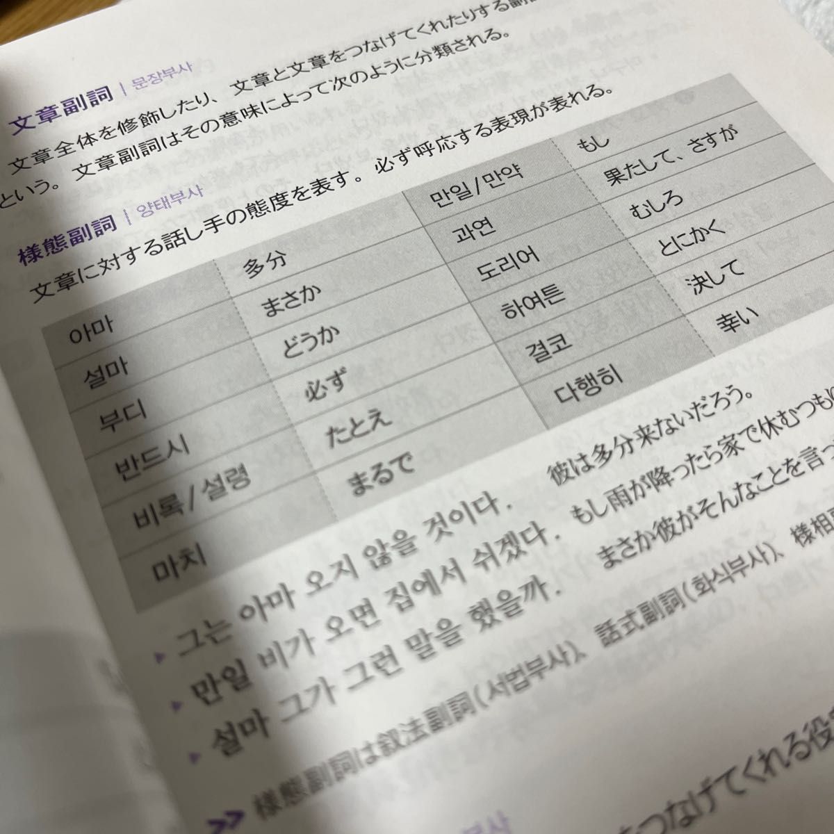 仕組みがわかる韓国語文法レッスン 李昌圭／著