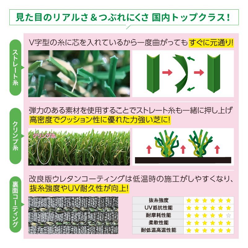 送料無料 超リアル 人工芝 メモリーターフスクエア 300mm×300mm 芝丈25mm 9枚 セット FIFA認定 パズル感覚 UV 庭 ベランダ 屋上 芝生 G_画像4