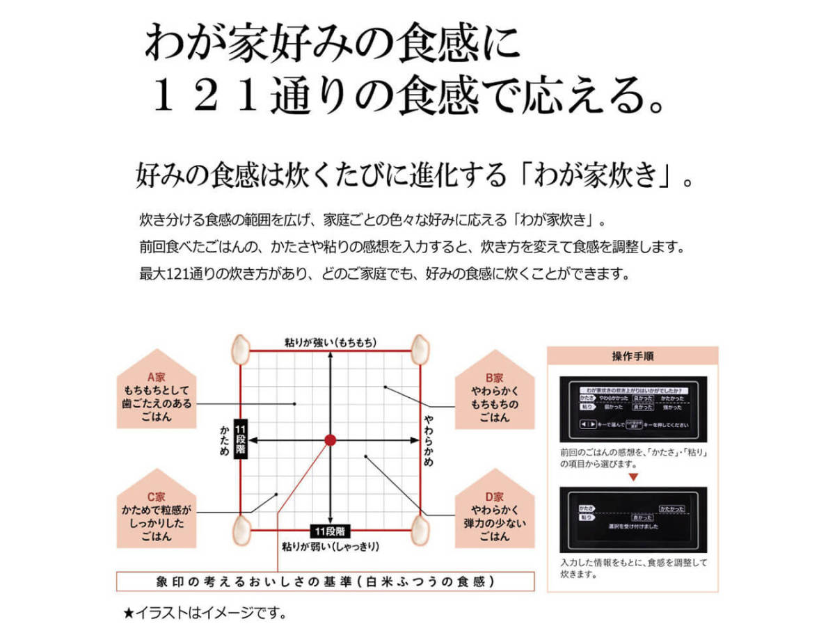 ☆新品未開封 象印 ZOJIRUSHI 圧力IH炊飯ジャー 炎舞炊き NW-LB18-WZ
