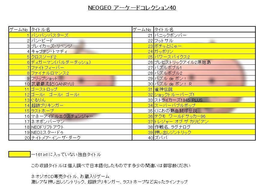 超激レア□新品 NEOGEOAES用のMVSコレクション□ブリキンガー
