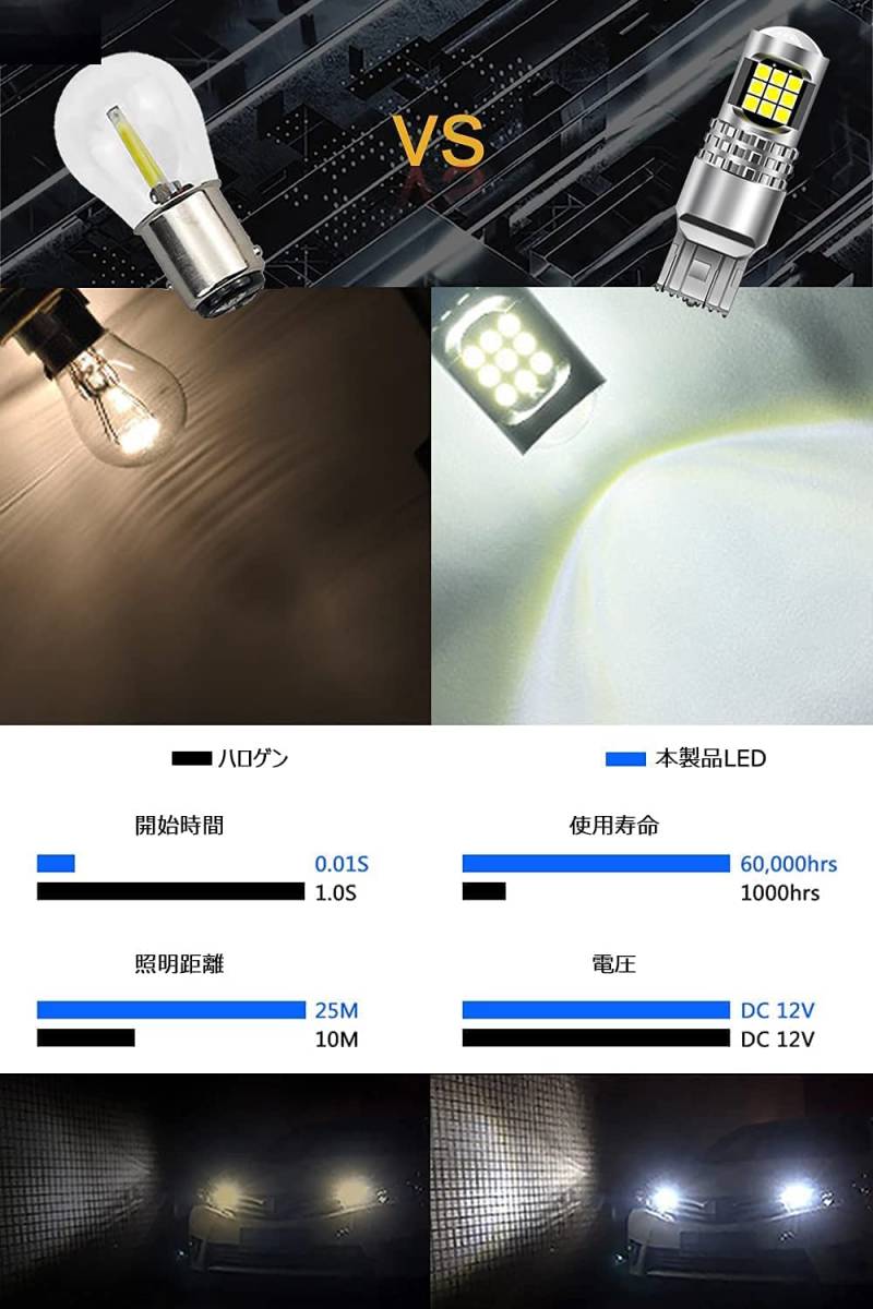 『送料無料』t20 led シングル ホワイト t20 led バックランプ ピンチ部違いled ウインカー 7440 バックライト　2個　白　Ge バルブ_画像2