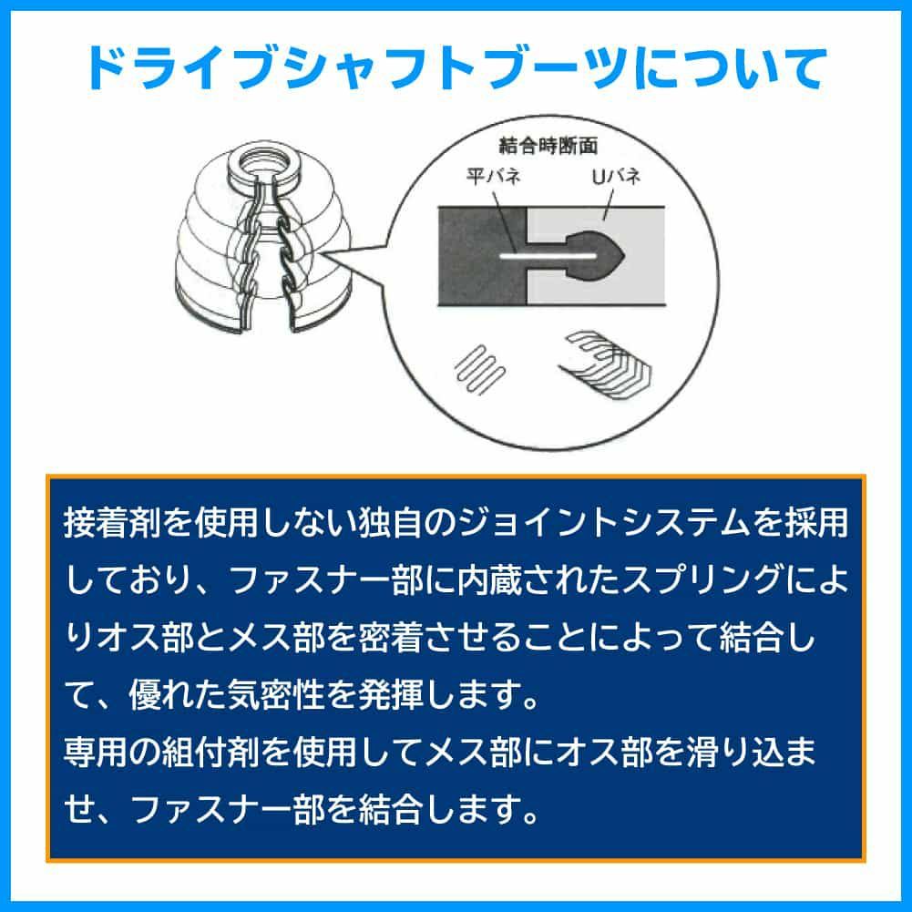 分割式ドライブシャフトブーツ BAC-KE13R 日産 クリッパー マツダ スクラム 三菱 ミニキャブ_画像2