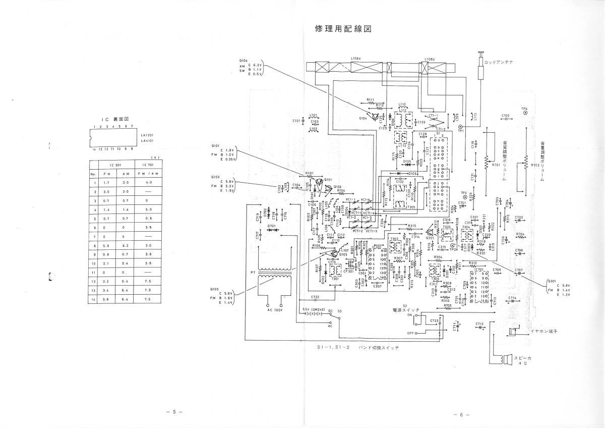 BCL★希少ベリカード★ラジオ・ネダーランド＋おまけ★三洋★SANYO★RP-7550サービス技術資料付_画像4