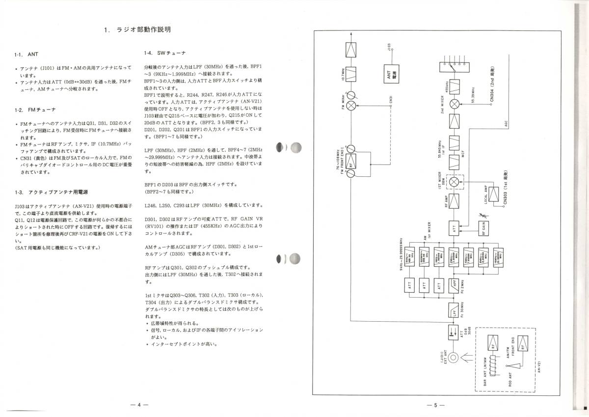 BCL☆希少ベリカード☆HCJB・アンデスの声+おまけ☆SONY☆最 BCL☆希少ベリカード☆HCJB・アンデスの声+おまけ☆SONY☆最