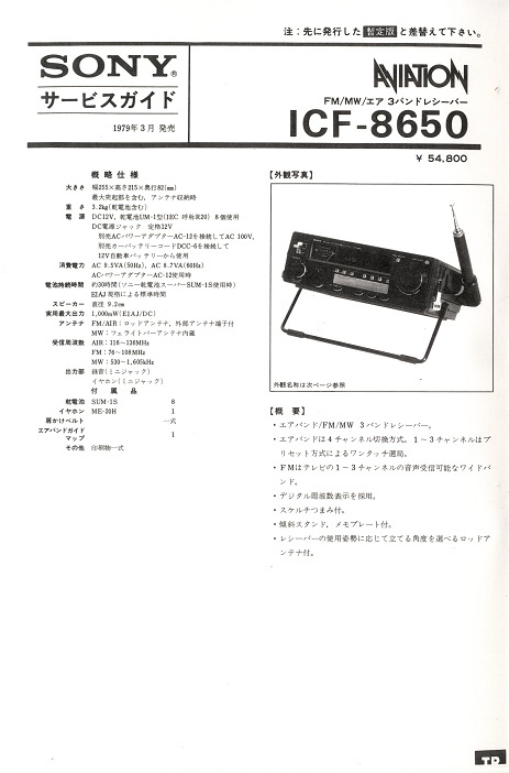 BCL☆ベリカード☆ラジオ・プラハ+おまけ☆ソニー☆SONY☆エア BCL☆ベリカード☆ラジオ・プラハ+おまけ☆ソニー☆SONY☆エア