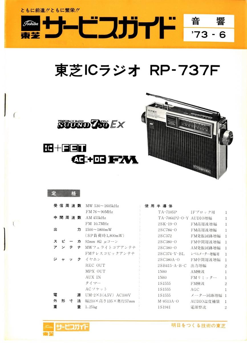 BCL★希少ベリカード★ラジオ・オーストラリア＋おまけ★東芝★ICラジオ★SOUND750EX★RP-737F★サービスガイド付_おまけ★RP-737F★サービスガイドPDF版