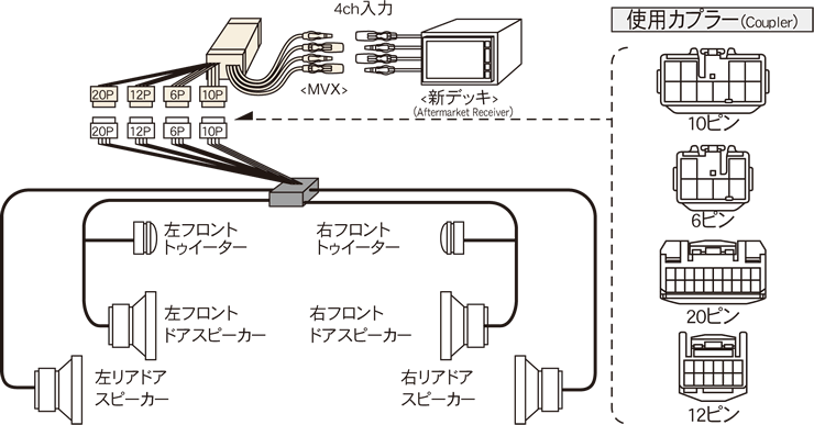 プリウス 前期型 NHW20 ビートソニック MVX-110R 社外ナビ 2DIN オーディオ取付キット 20系 Beat sonic MVA-110R_画像3