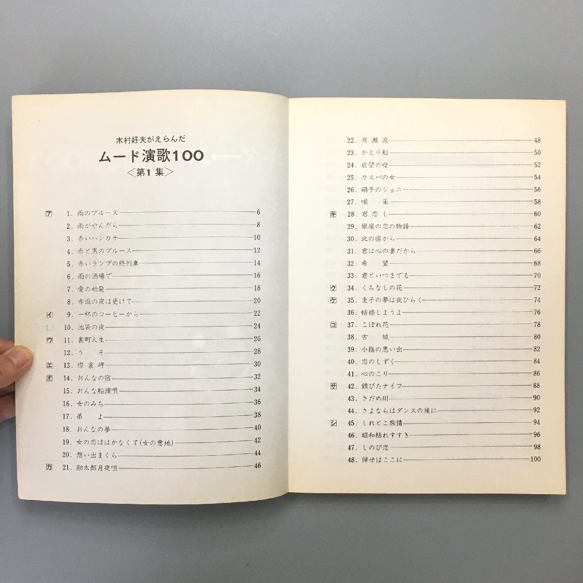 『木村好夫が選んだ　ギター・ムード演歌100 1 』　国際楽譜出版社　雨のブルース、雨がやんだら、赤いハンカチほか_画像4