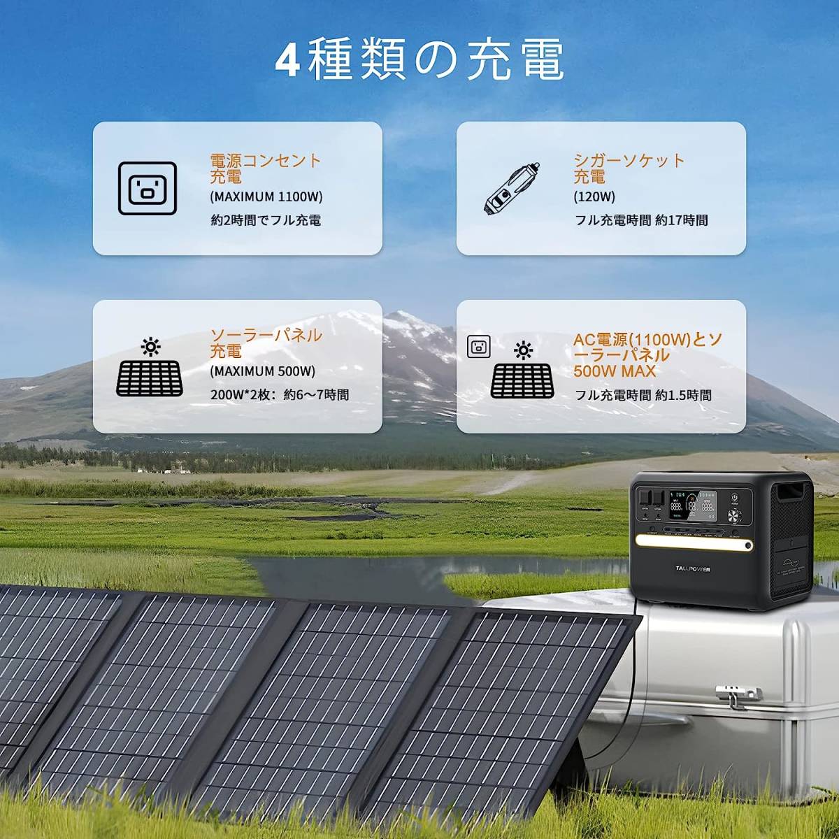 ポータブル電源2400W/2160Wh(瞬間最大4800W)大容量 高出力 ポータブル電源2400W/2160Wh(瞬間最大4800W)大容量 高出力