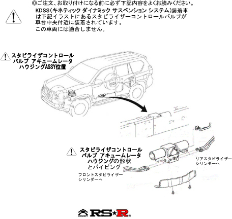 RS-R RSR ダウン ランドクルーザープラド GRJ150W T561W ダウンサス ローダウン スプリング トヨタ RS★R DOWN 送料無料_画像2