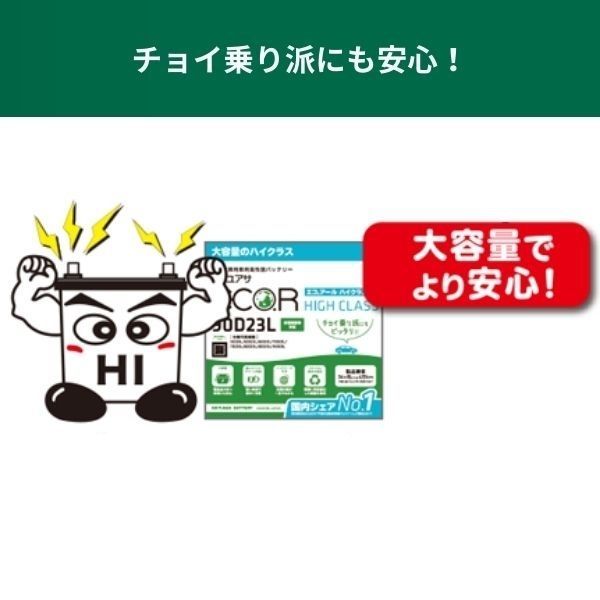 EC-40B19L GSユアサ バッテリー エコR スタンダード 標準仕様 バモス ホビオ GBD-HJ2 ホンダ カーバッテリー 自動車用 GS YUASA_画像5